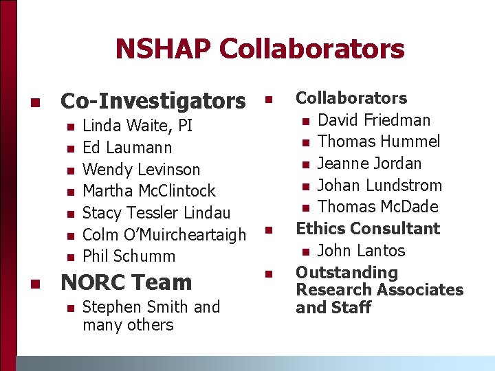 NSHAP Collaborators Co-Investigators Linda Waite, PI Ed Laumann Wendy Levinson Martha Mc. Clintock Stacy