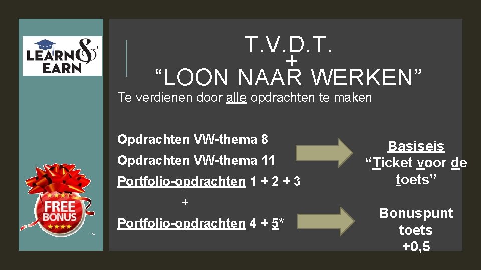 T. V. D. T. + “LOON NAAR WERKEN” Te verdienen door alle opdrachten te T. V. D. T. + “LOON NAAR WERKEN” Te verdienen door alle opdrachten te