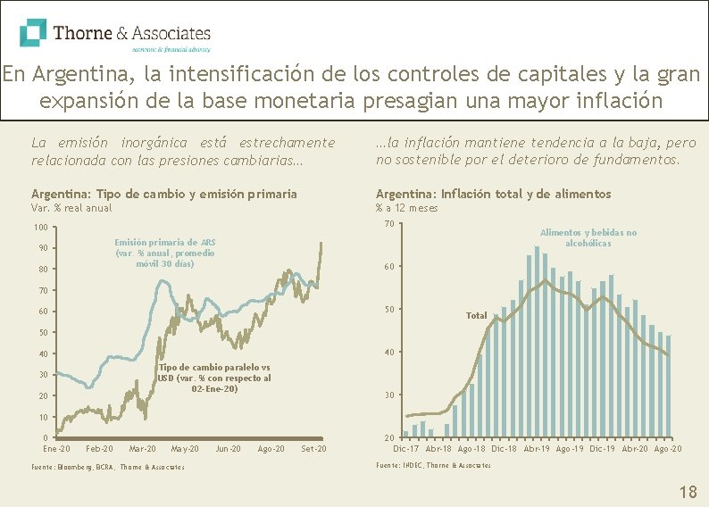 En Argentina, la intensificación de los controles de capitales y la gran expansión de