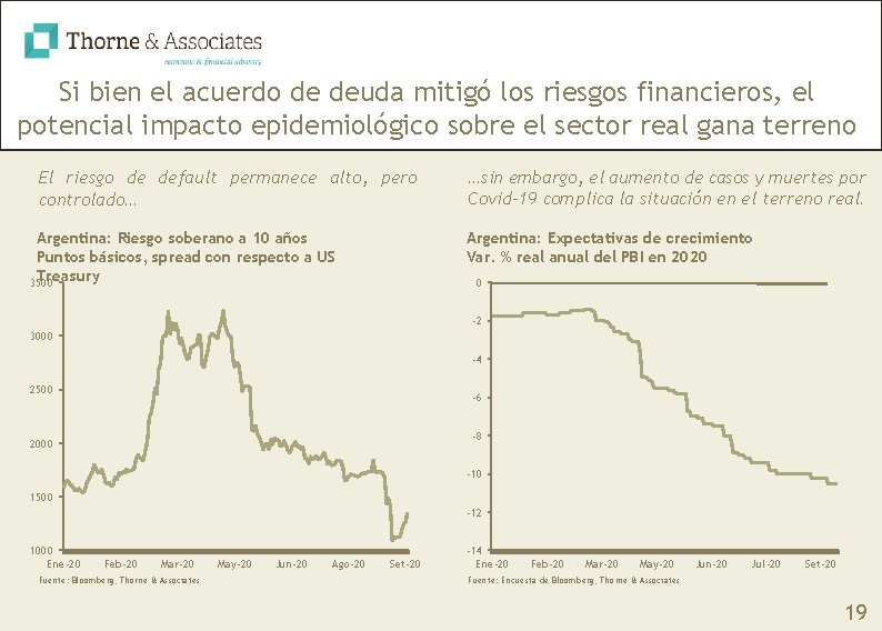 Si bien el acuerdo de deuda mitigó los riesgos financieros, el potencial impacto epidemiológico