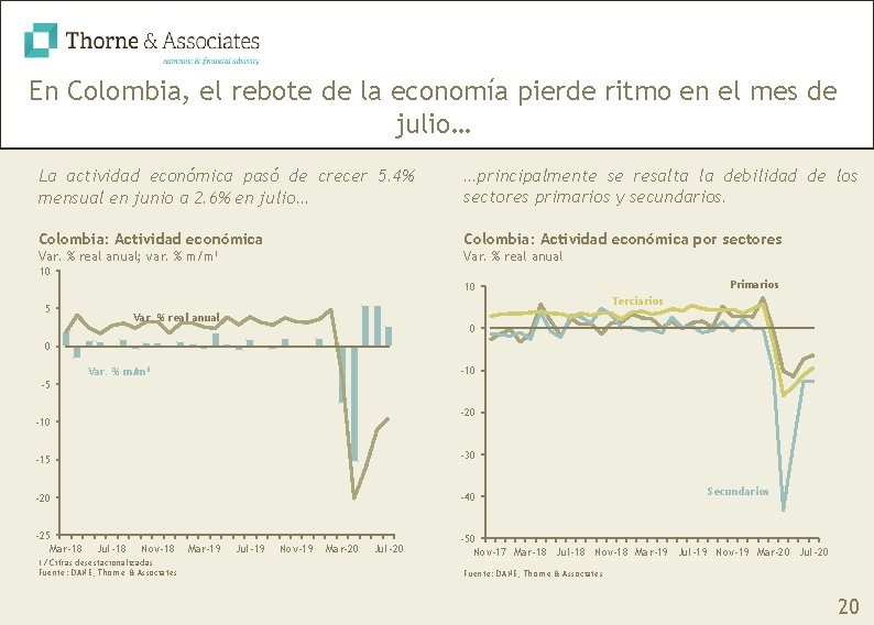 En Colombia, el rebote de la economía pierde ritmo en el mes de julio…