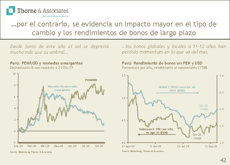 …por el contrario, se evidencia un impacto mayor en el tipo de cambio y