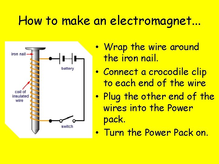 How to make an electromagnet. . . • Wrap the wire around the iron