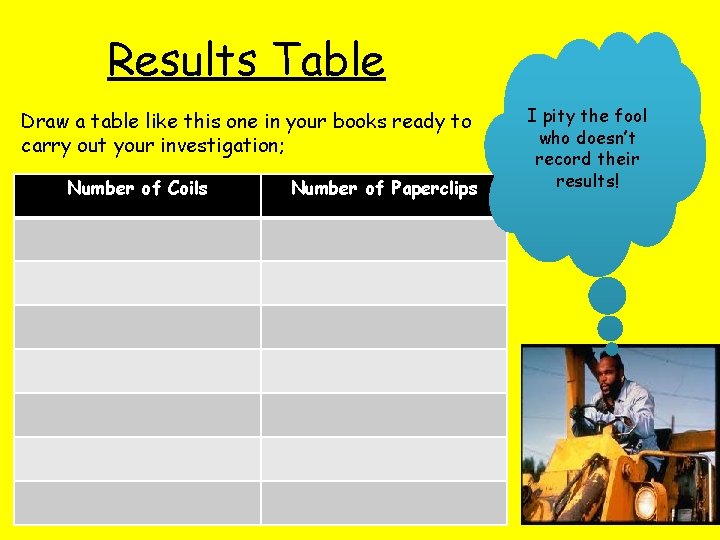 Results Table Draw a table like this one in your books ready to carry