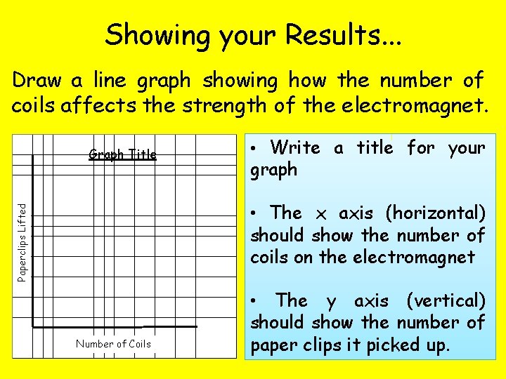 Showing your Results. . . Draw a line graph showing how the number of