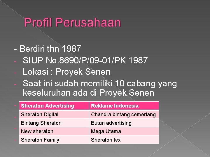 Profil Perusahaan - Berdiri thn 1987 - SIUP No. 8690/P/09 -01/PK 1987 - Lokasi