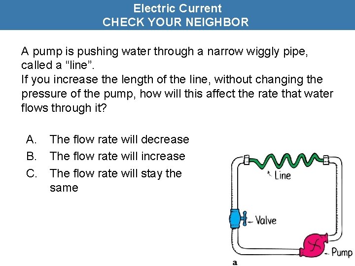 Electric Current CHECK YOUR NEIGHBOR A pump is pushing water through a narrow wiggly