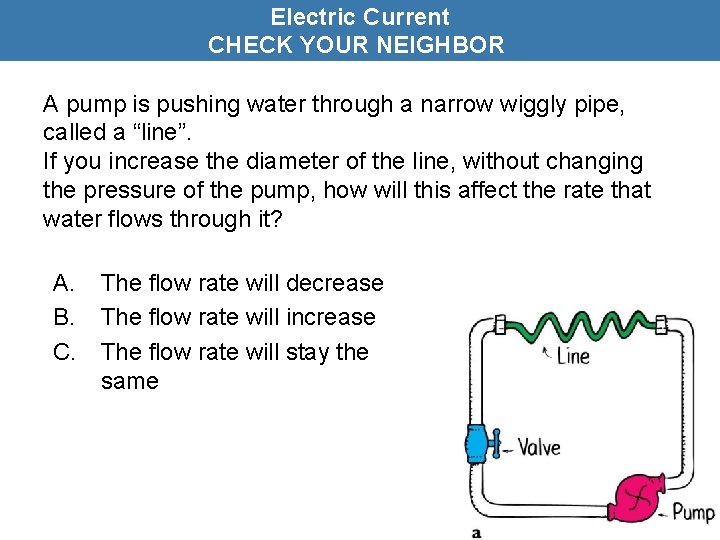 Electric Current CHECK YOUR NEIGHBOR A pump is pushing water through a narrow wiggly