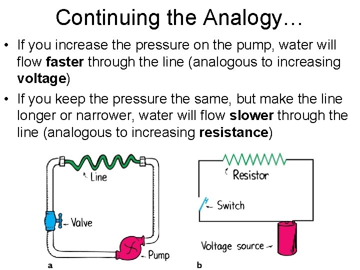 Continuing the Analogy… • If you increase the pressure on the pump, water will