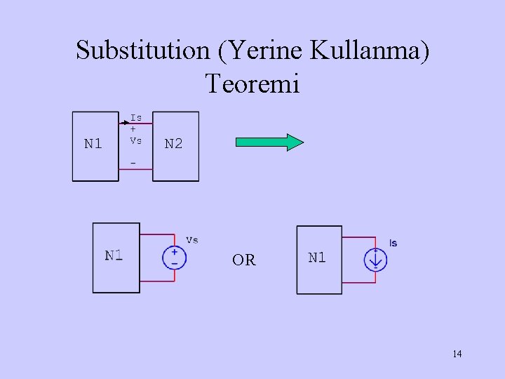 Substitution (Yerine Kullanma) Teoremi OR 14 