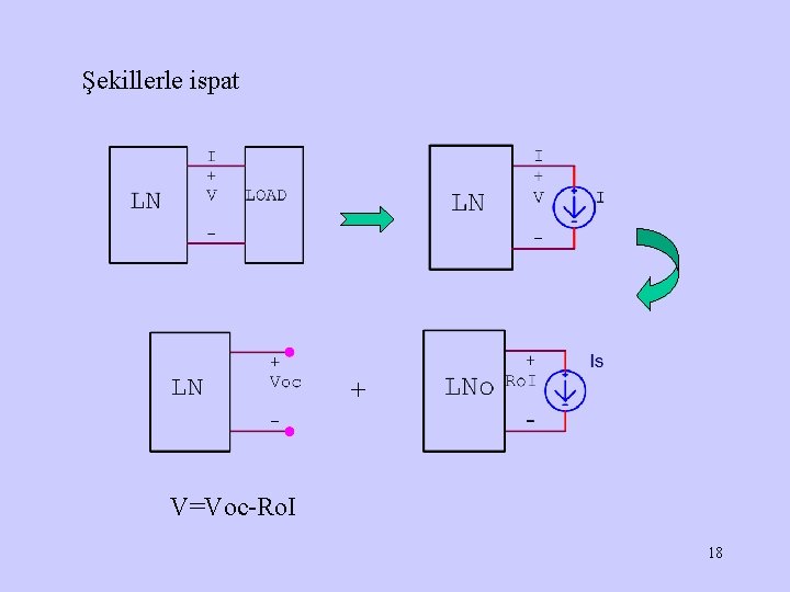 Şekillerle ispat + V=Voc-Ro. I 18 