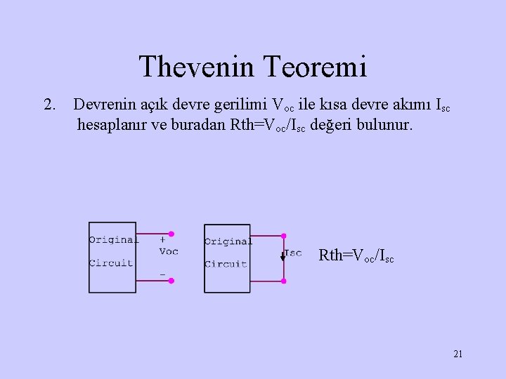 Thevenin Teoremi 2. Devrenin açık devre gerilimi Voc ile kısa devre akımı Isc hesaplanır