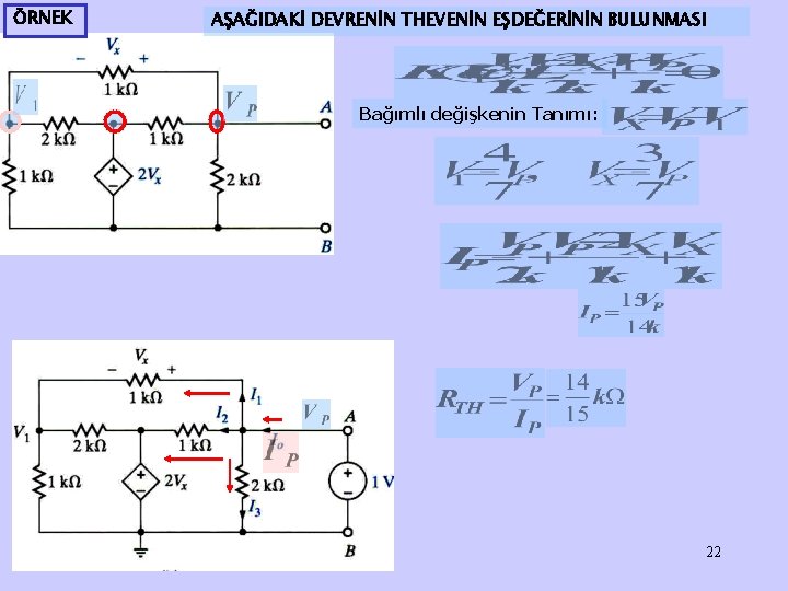 ÖRNEK AŞAĞIDAKİ DEVRENİN THEVENİN EŞDEĞERİNİN BULUNMASI Bağımlı değişkenin Tanımı: 22 