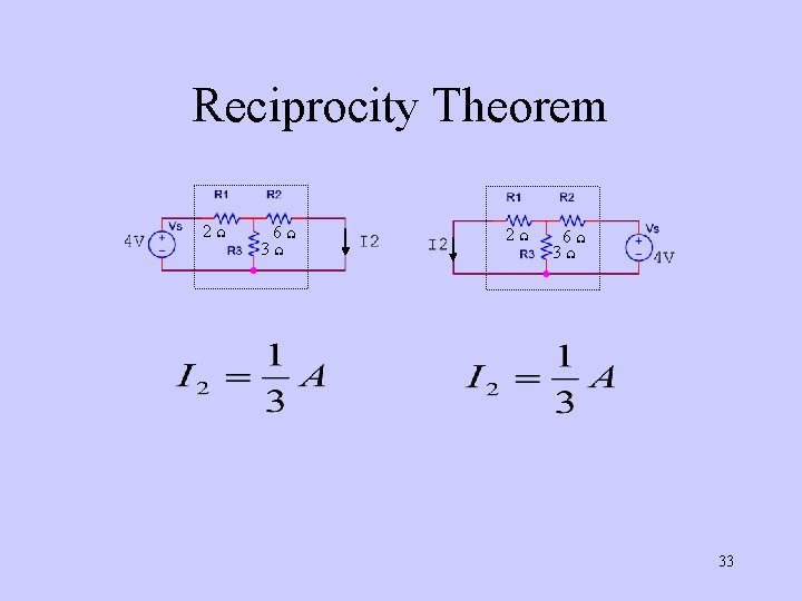 Reciprocity Theorem 2 6 3 33 