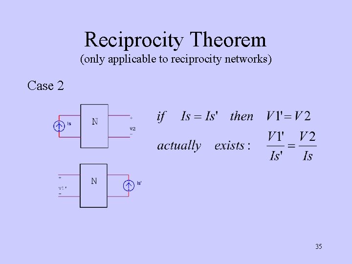 Reciprocity Theorem (only applicable to reciprocity networks) Case 2 35 