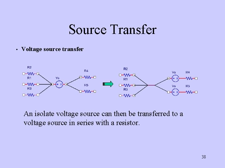 Source Transfer • Voltage source transfer An isolate voltage source can then be transferred