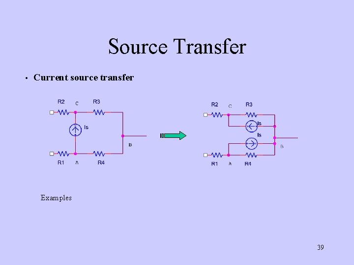 Source Transfer • Current source transfer Examples 39 