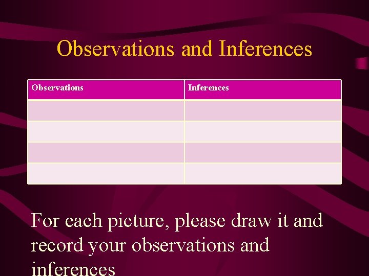 Observations and Inferences Observations Inferences For each picture, please draw it and record your