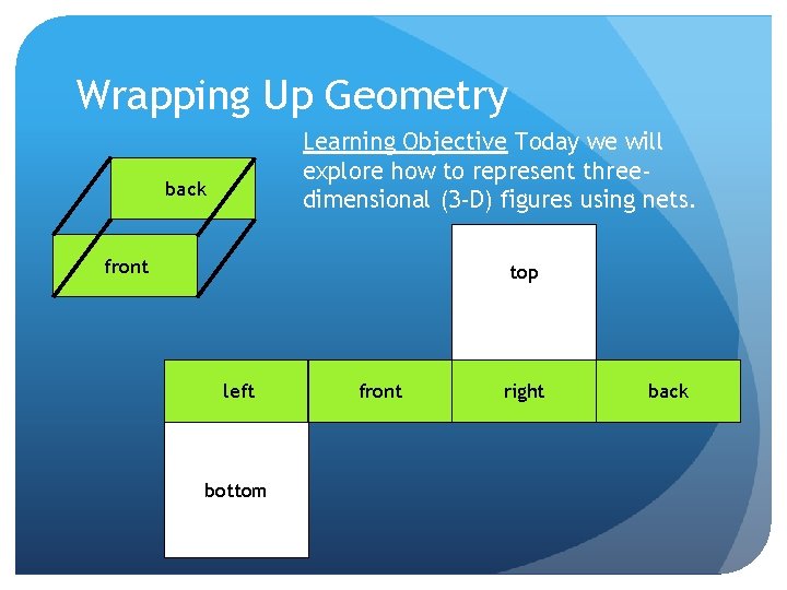 Wrapping Up Geometry Learning Objective Today we will explore how to represent threedimensional (3