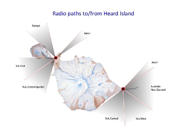 Radio paths to/from Heard Island 