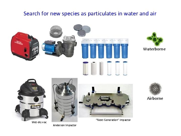 Search for new species as particulates in water and air Waterborne Airborne Wet-dry vac