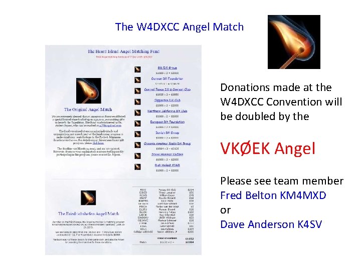 The W 4 DXCC Angel Match Donations made at the W 4 DXCC Convention