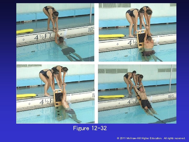 Figure 12 -32 © 2011 Mc. Graw-Hill Higher Education. All rights reserved. Figure 12 -32 © 2011 Mc. Graw-Hill Higher Education. All rights reserved.