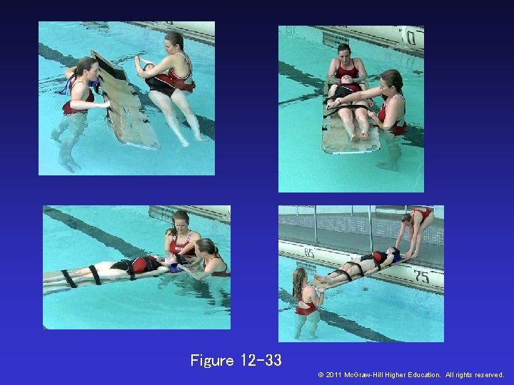 Figure 12 -33 © 2011 Mc. Graw-Hill Higher Education. All rights reserved. Figure 12 -33 © 2011 Mc. Graw-Hill Higher Education. All rights reserved.