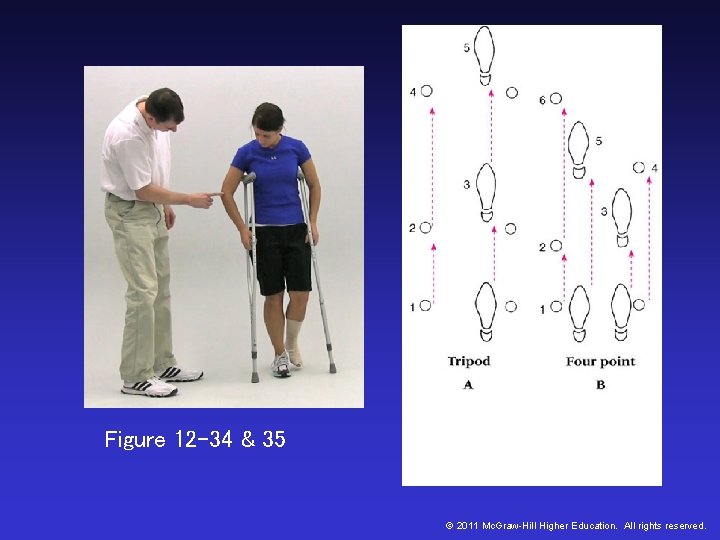 Figure 12 -34 & 35 © 2011 Mc. Graw-Hill Higher Education. All rights reserved. Figure 12 -34 & 35 © 2011 Mc. Graw-Hill Higher Education. All rights reserved.