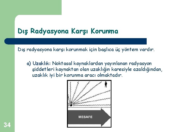 Dış Radyasyona Karşı Korunma Dış radyasyona karşı korunmak için başlıca üç yöntem vardır. a)