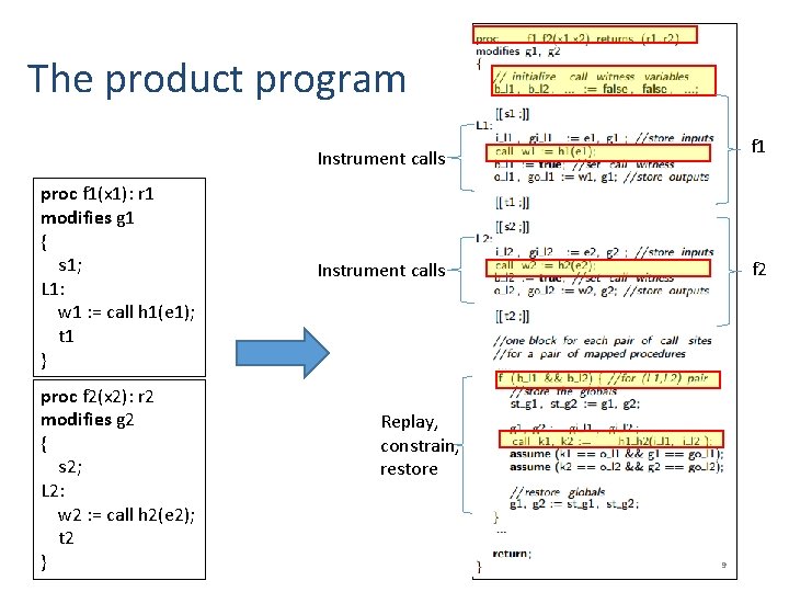 The product program f 1 Instrument calls proc f 1(x 1): r 1 modifies