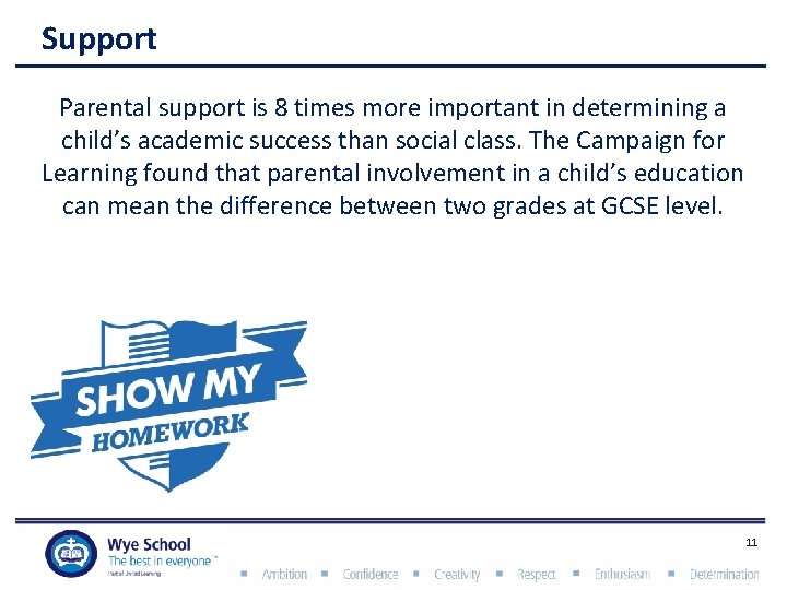 Support Parental support is 8 times more important in determining a child’s academic success