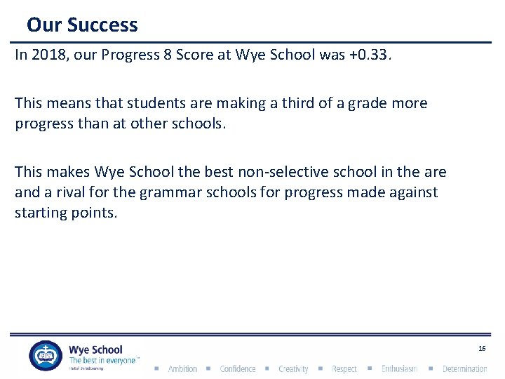 Our Success In 2018, our Progress 8 Score at Wye School was +0. 33.