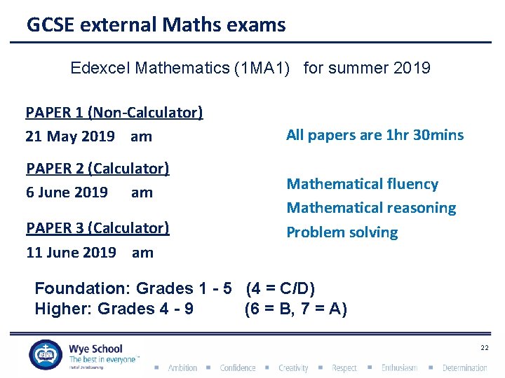 GCSE external Maths exams Edexcel Mathematics (1 MA 1) for summer 2019 PAPER 1