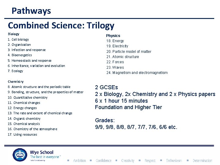 Pathways Combined Science: Trilogy Biology 1. Cell biology 2. Organisation 3. Infection and response