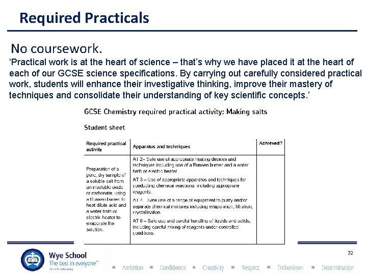 Required Practicals No coursework. ‘Practical work is at the heart of science – that’s