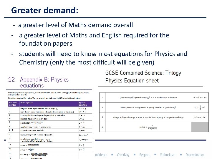 Greater demand: - a greater level of Maths demand overall - a greater level