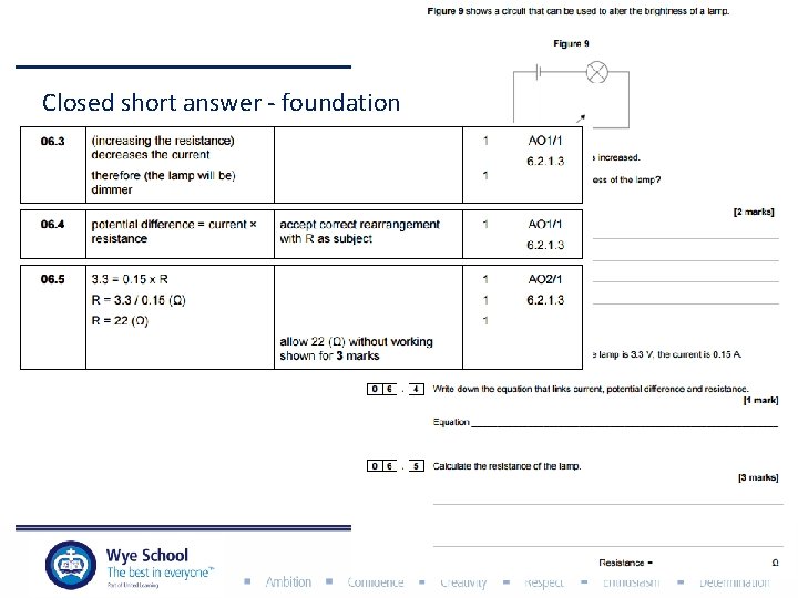 Closed short answer - foundation 