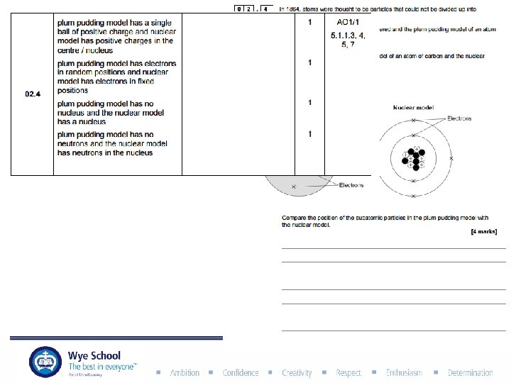 Open answer - foundation 