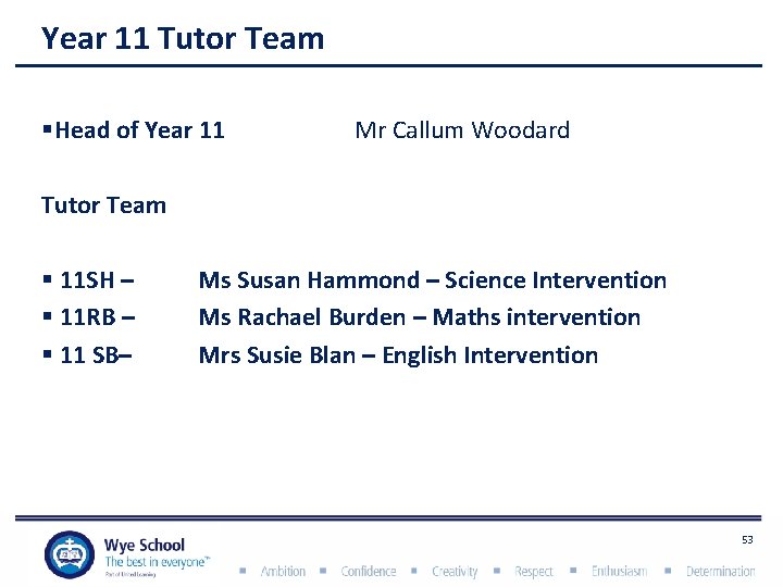 Year 11 Tutor Team §Head of Year 11 Mr Callum Woodard Tutor Team §