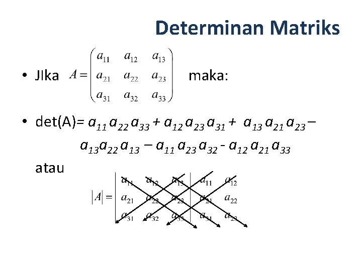 Determinan Matriks • JIka maka: • det(A)= a 11 a 22 a 33 +
