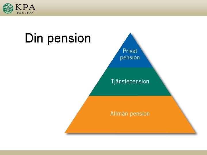 Din pension 
