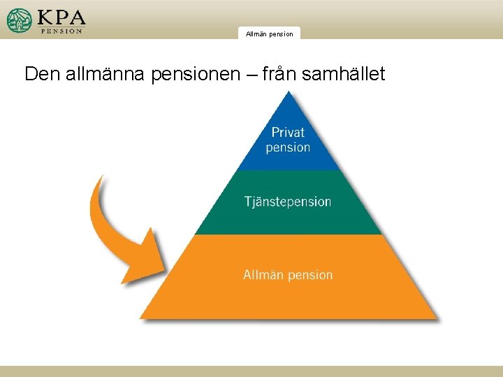 Allmän pension Den allmänna pensionen – från samhället 