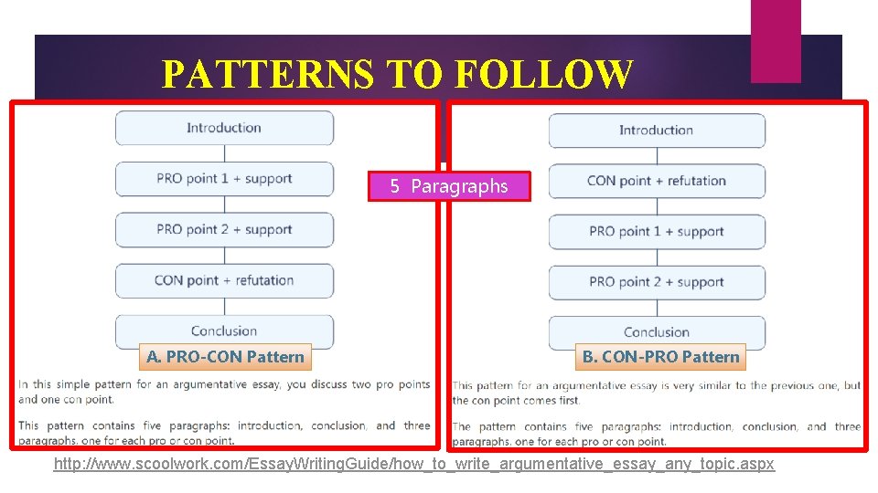PATTERNS TO FOLLOW 5 Paragraphs A. PRO-CON Pattern B. CON-PRO Pattern http: //www. scoolwork.
