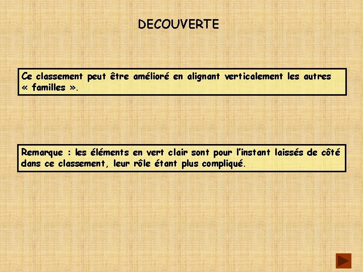 DECOUVERTE Ce classement peut être amélioré en alignant verticalement les autres « familles »