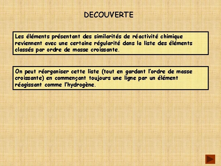 DECOUVERTE Les éléments présentant des similarités de réactivité chimique reviennent avec une certaine régularité