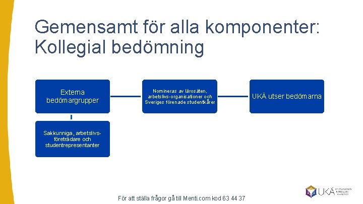 Gemensamt för alla komponenter: Kollegial bedömning Externa bedömargrupper Nomineras av lärosäten, arbetslivs-organisationer och Sveriges