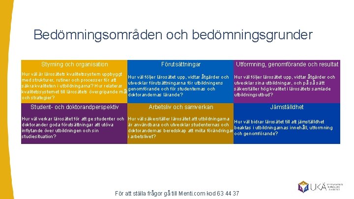 Bedömningsområden och bedömningsgrunder Styrning och organisation Förutsättningar Hur väl är lärosätets kvalitetssystem uppbyggt Hur