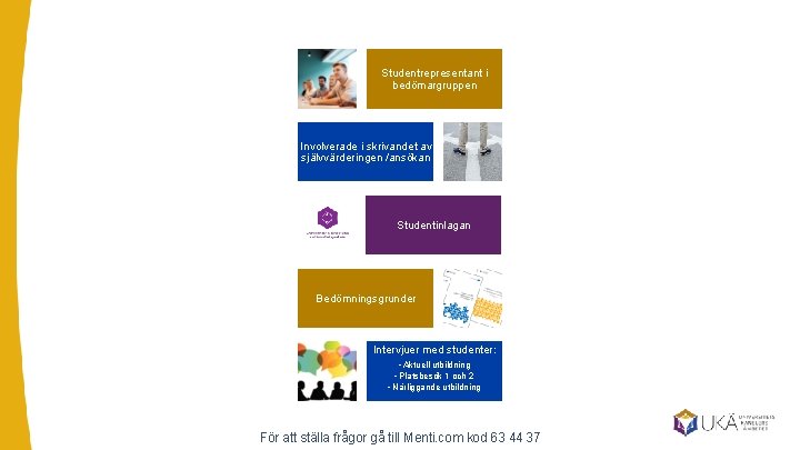 Studentrepresentant i bedömargruppen Involverade i skrivandet av självvärderingen /ansökan Studentinlagan Bedömningsgrunder Intervjuer med studenter: