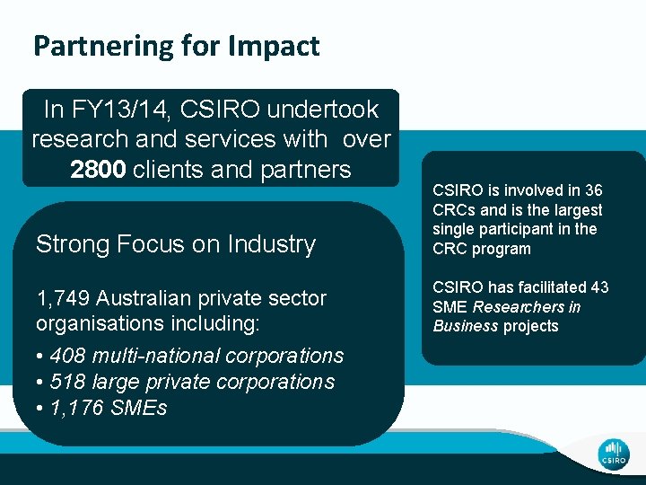 Partnering for Impact In FY 13/14, CSIRO undertook research and services with over 2800